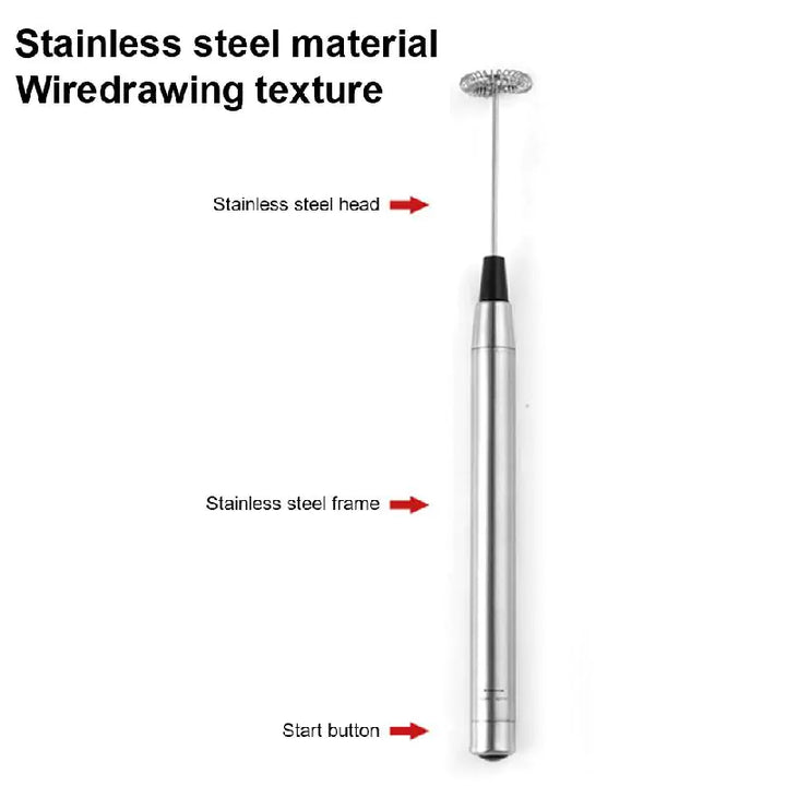 Handheld Electric Mini Foamer